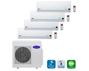 Imagem ilustrativa de Multsplit Inverter